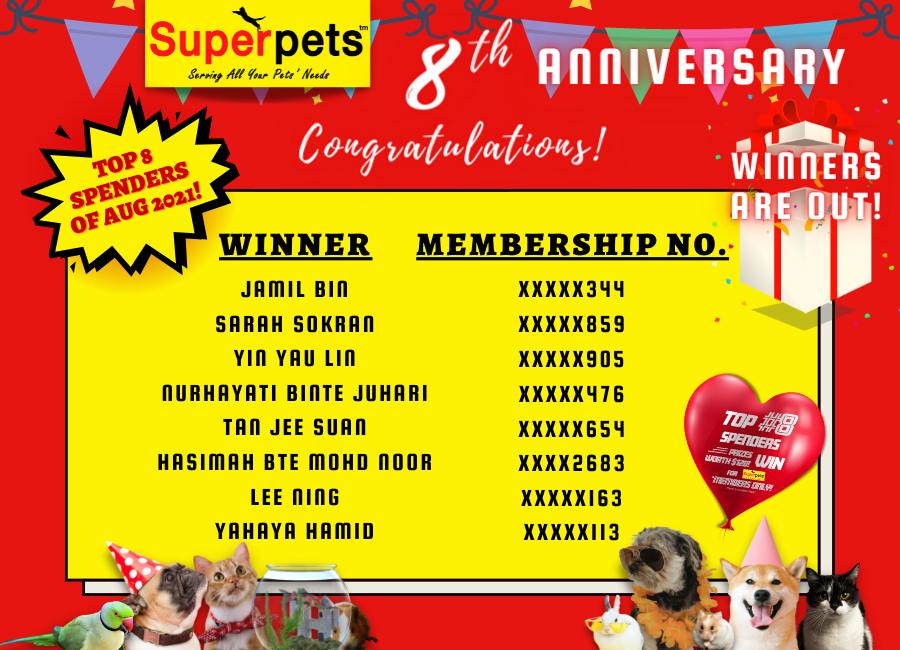Superpets 8th Anniversary - Mobile